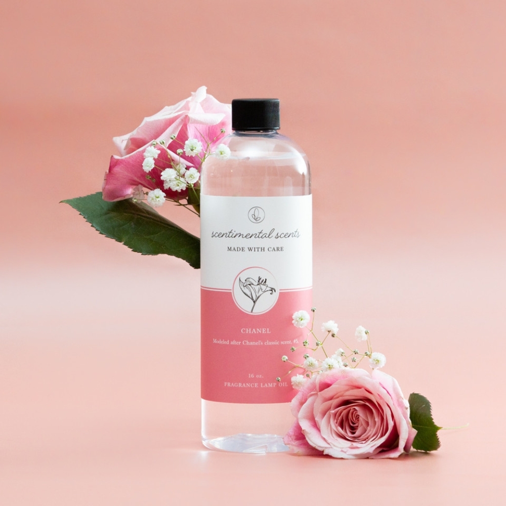 Scentimental Scents Chanel Type